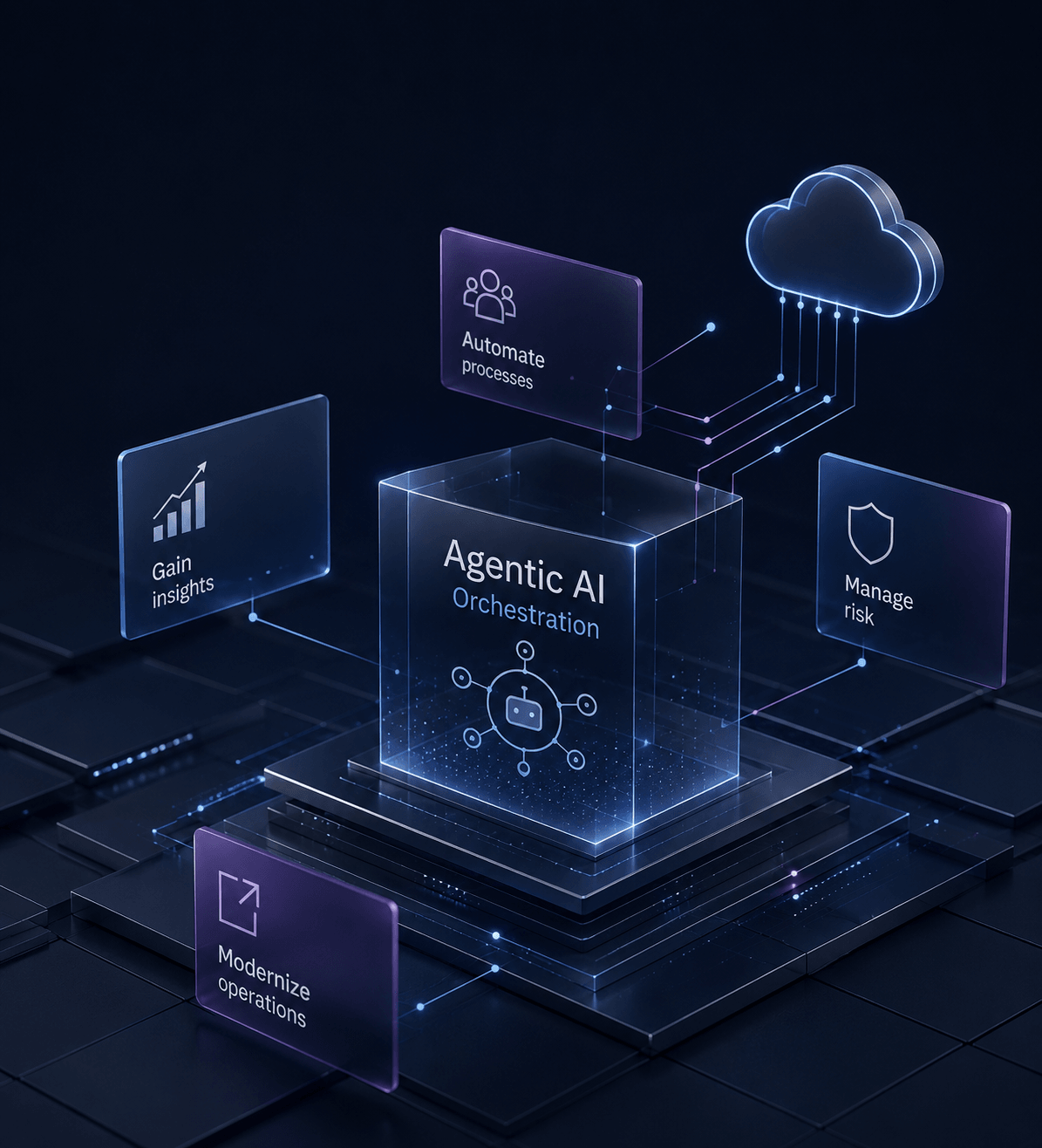 IBM watsonx Agentic AI orchestrating governed enterprise workflows